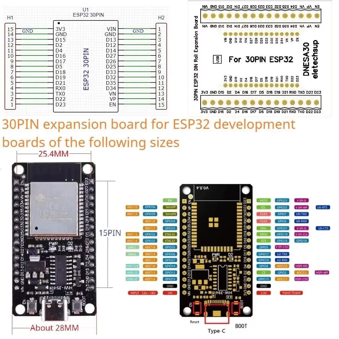 Din Rail Mounting DIN35 C45 Rail ESP32 Base Plate 3.96 Terminal Screw Terminal Block Adapter Module for Arduino Wifi BT IOT DIY