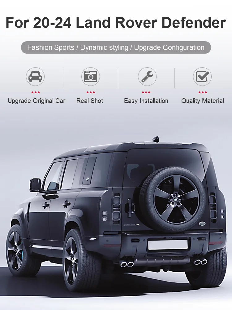 SYPES For 2020+ Land Rover Defender L663 P400 90 2.0T 110 3.0T muffler tip chrome silver round nozzle four-outlet tail pipe OEM