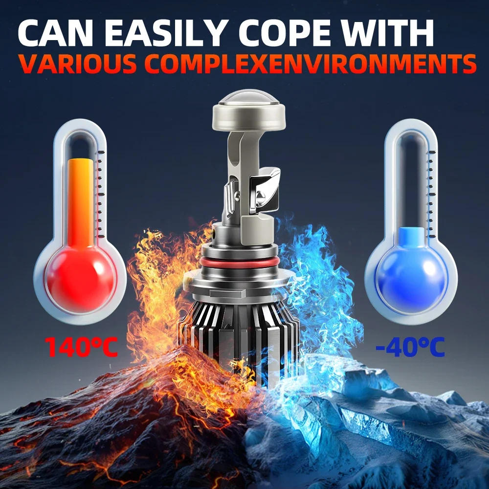 40000LM 9005/HB3  Projector Lens Headlight Car LED Bulb Canbus 120W 3570 CSP Turbo Led  Diode Bulb DC12V