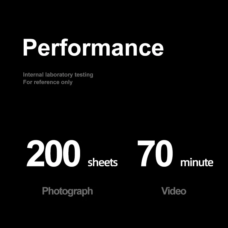 LB-015 LB015 batería 750mAh para KODAK PIXPRO WPZ2 cámara Digital WiFi resistente al agua a prueba de golpes y polvo