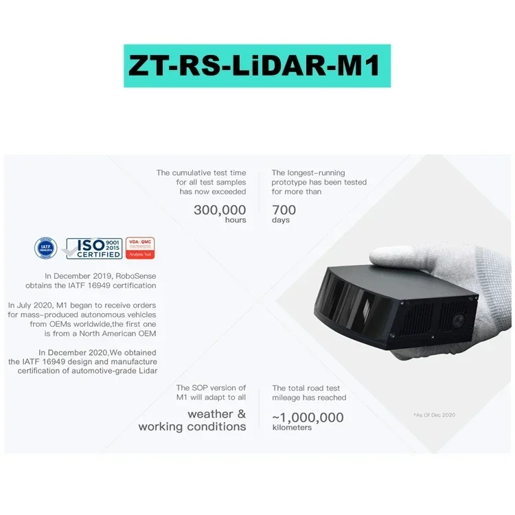 Automotive Grade Mems  Lidar scanner 3D solid-state Lidar RS-Lidar-MI