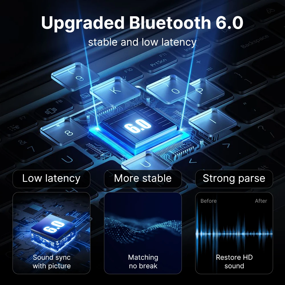 USB Bluetooth 6.0 Adapter BT6.0 Mini Wireless Audio Transmitter Receiver Dongle Driver-Free for Windows 10/11 PC Easy Setting