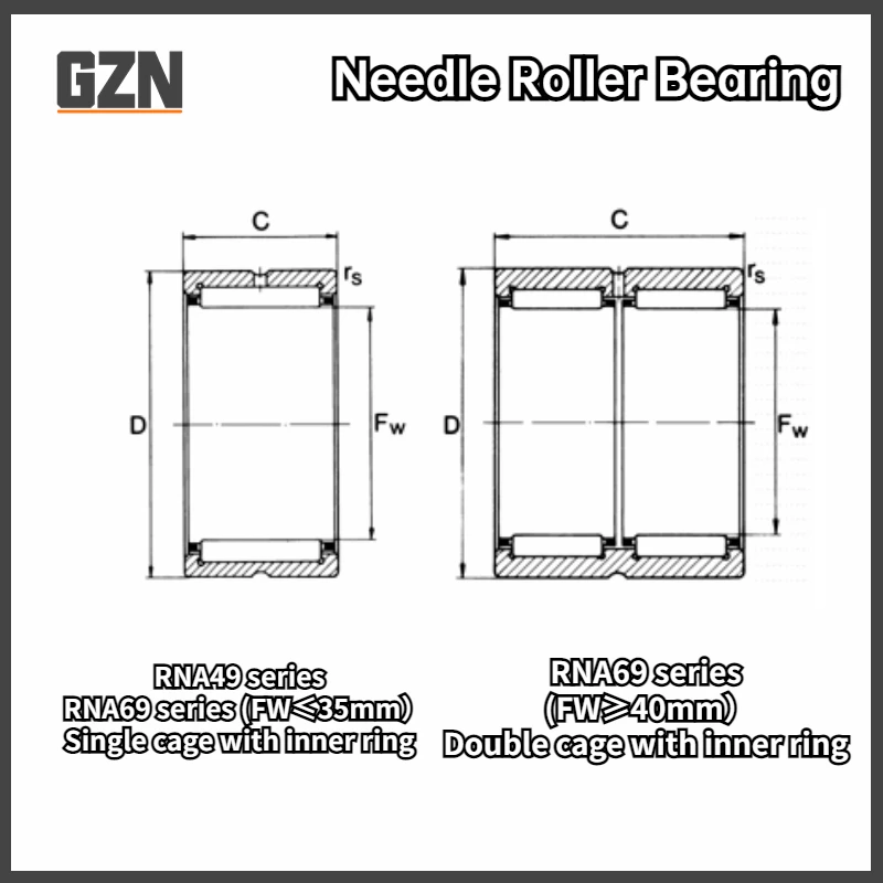 1PCS Needle Roller Bearing RNA6900 6901 6902 6903 6904 Inner Diameter 14 16 20 22 25 28 30 32 35 40 42 48 52 mm