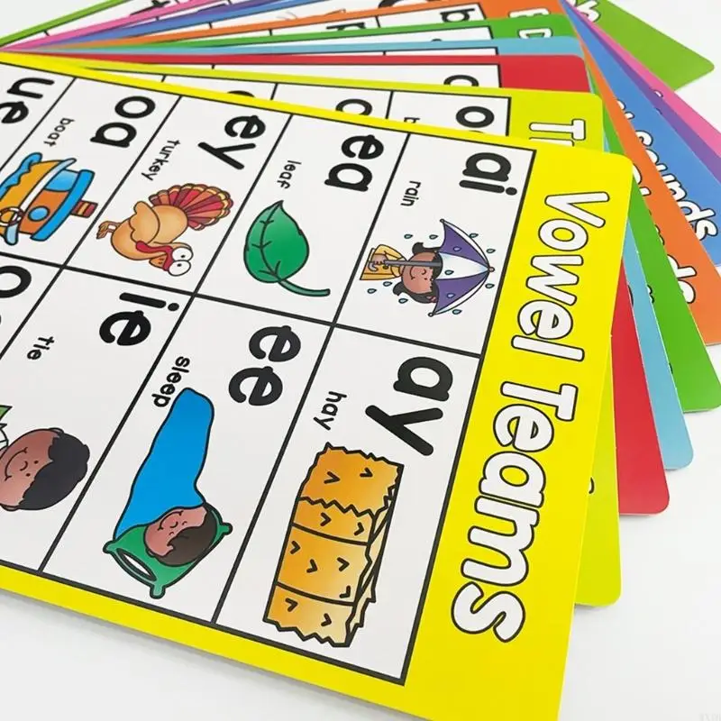 10shets Phonics Basic Poster vocali vocali morbidi Sound Baseing Mescooni per bambini