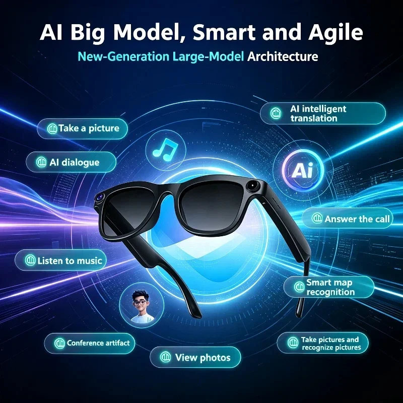 OnePlus Smart Glasses 800W 4K Camera Music Sunglasses Headphones Wireless Bluetooth Call Headset Voice Translation Sunglasses