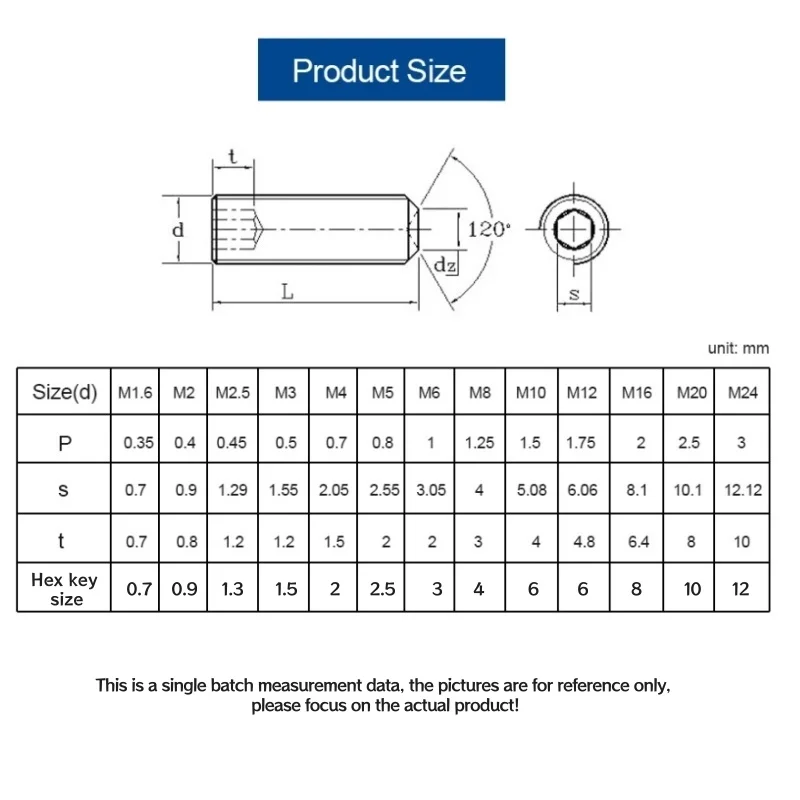 Black Grade 12.9 Steel Hex Hexagon Socket Set Screw Cup Point Grub Screw M6 M8 M10 M12 M14 M16 M18 M20 M24 Headless Screw