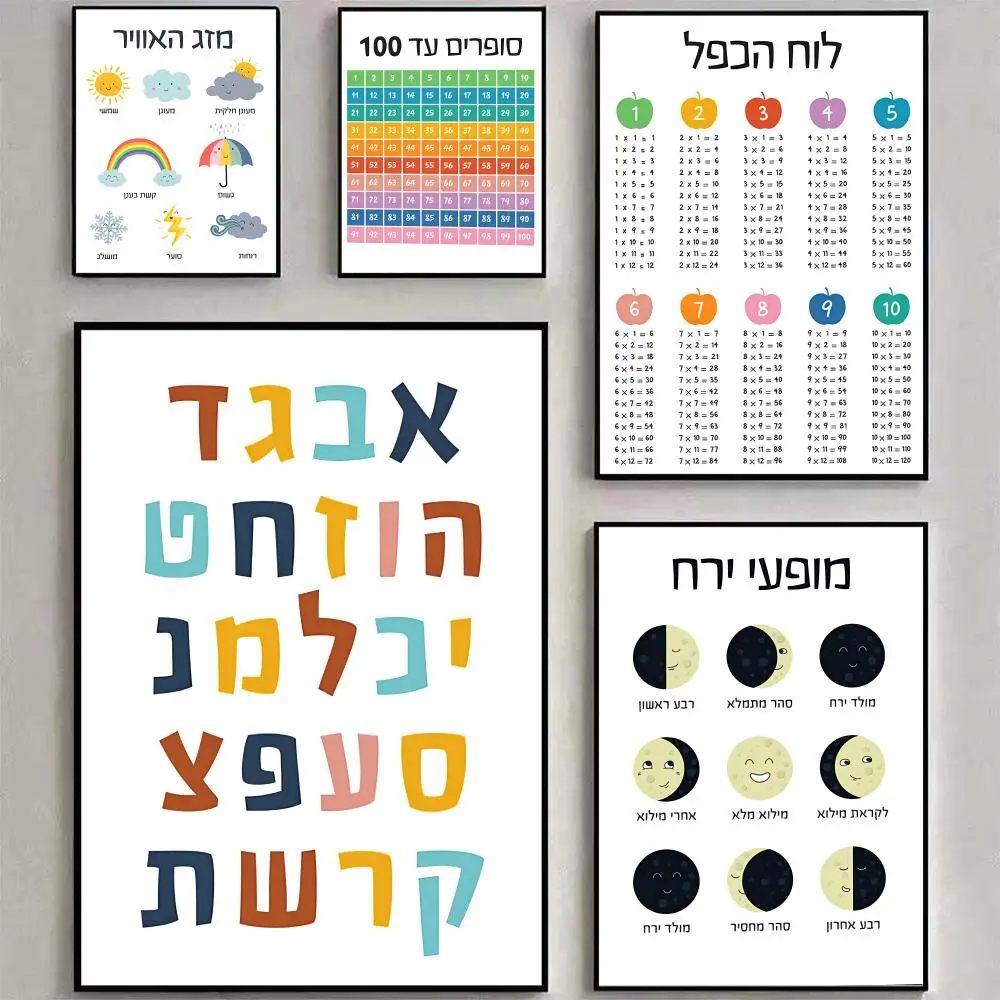 Jewish Alphabet Canvas Nordic Hebrew Letters Kids Poster HD Art Sticky Wall Waterproof Home Living Room Bedroom Bar Aesthetic