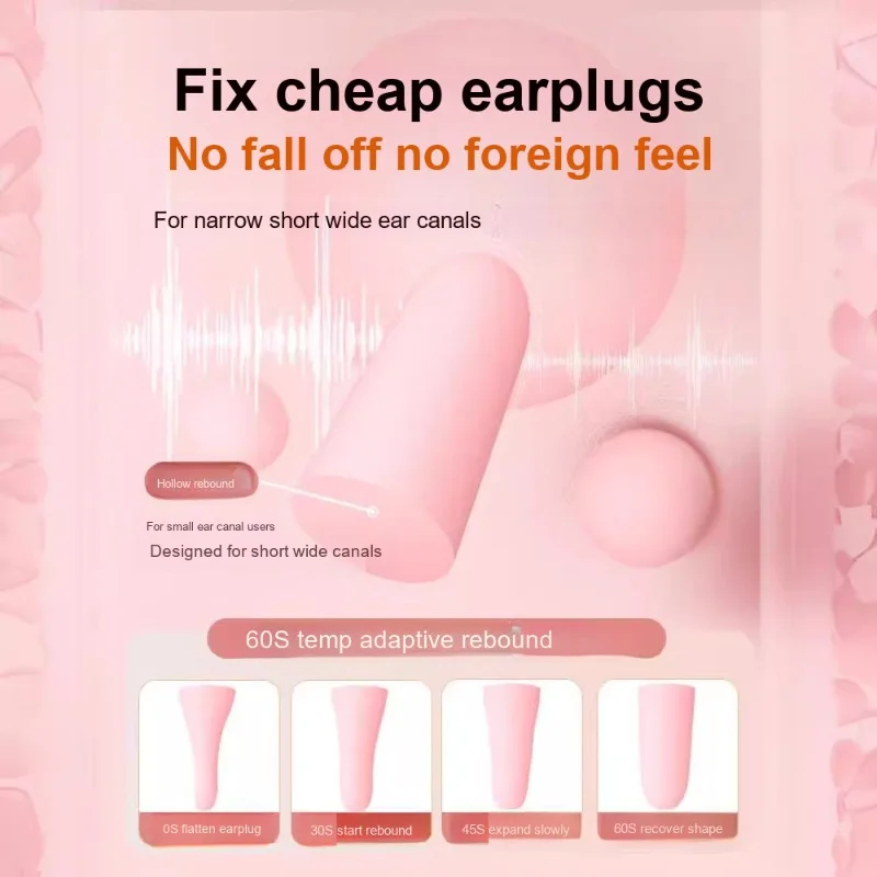 Disposable Sponge Silicone Earplugs Anti-noise Noise Reduction Ear Plugs for Sleep Use