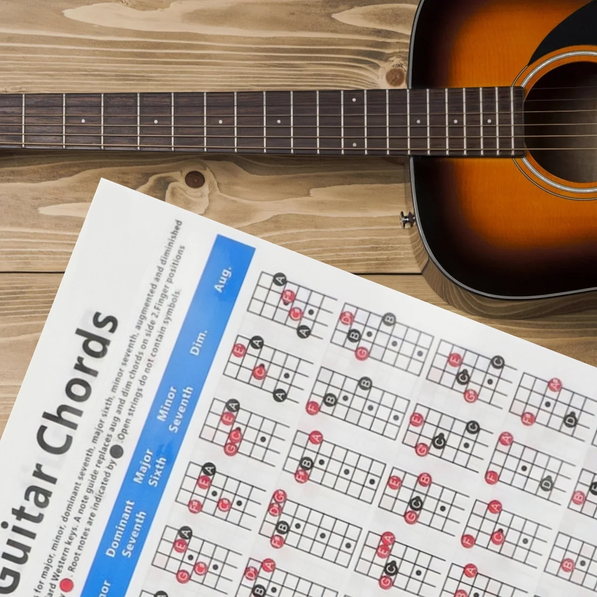 Miwayer Guitar Chord Practice Chart Music Score Ukulele Electric Bass Chord Diagram Students Learning Fingering Poster