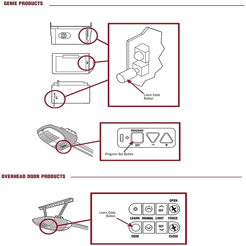 Genie Intellicode Remote Control Transmitter 390mhz Garage Control Single Button Garage Door Opener ASONPAO G1T-BX G3T-BX G1T