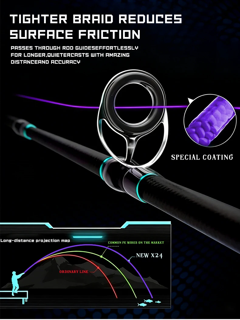 Neue YGK G-Soul X24 Strands PE Geflochtene Angelschnur 300/500/1000M Ultra-Multifilament Angelschnur Super Glatte Karpfen-Angelschnur – Detail 11