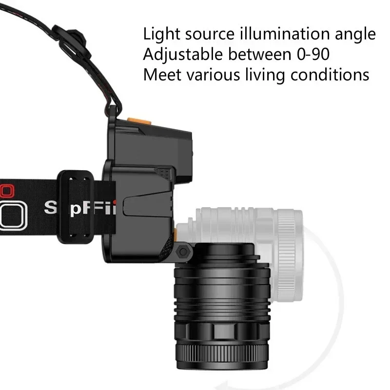 Powerful LED Induction Headlamp 4 Lighting Modes Type-C Charge Head Flashlight Outdoor Waterproof Camping Fishing Headlight