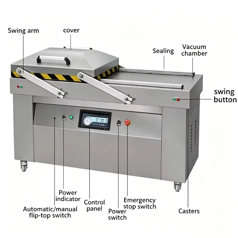 Small Industrial Vacuum Machine for Dried Tofu Vegetarian Chicken Cooked Bean Product Vacuum Packing