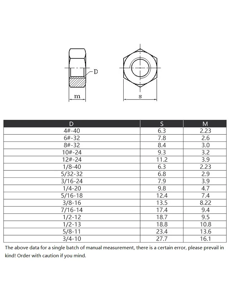 4#-40 1/2-12 1/4-20 1/8-40 3/8-16 3/16-24 5/16-18 5/32-32 UNC / BSW Imperial Zinc Plated Carbon Steel Hex Hexagon Nut