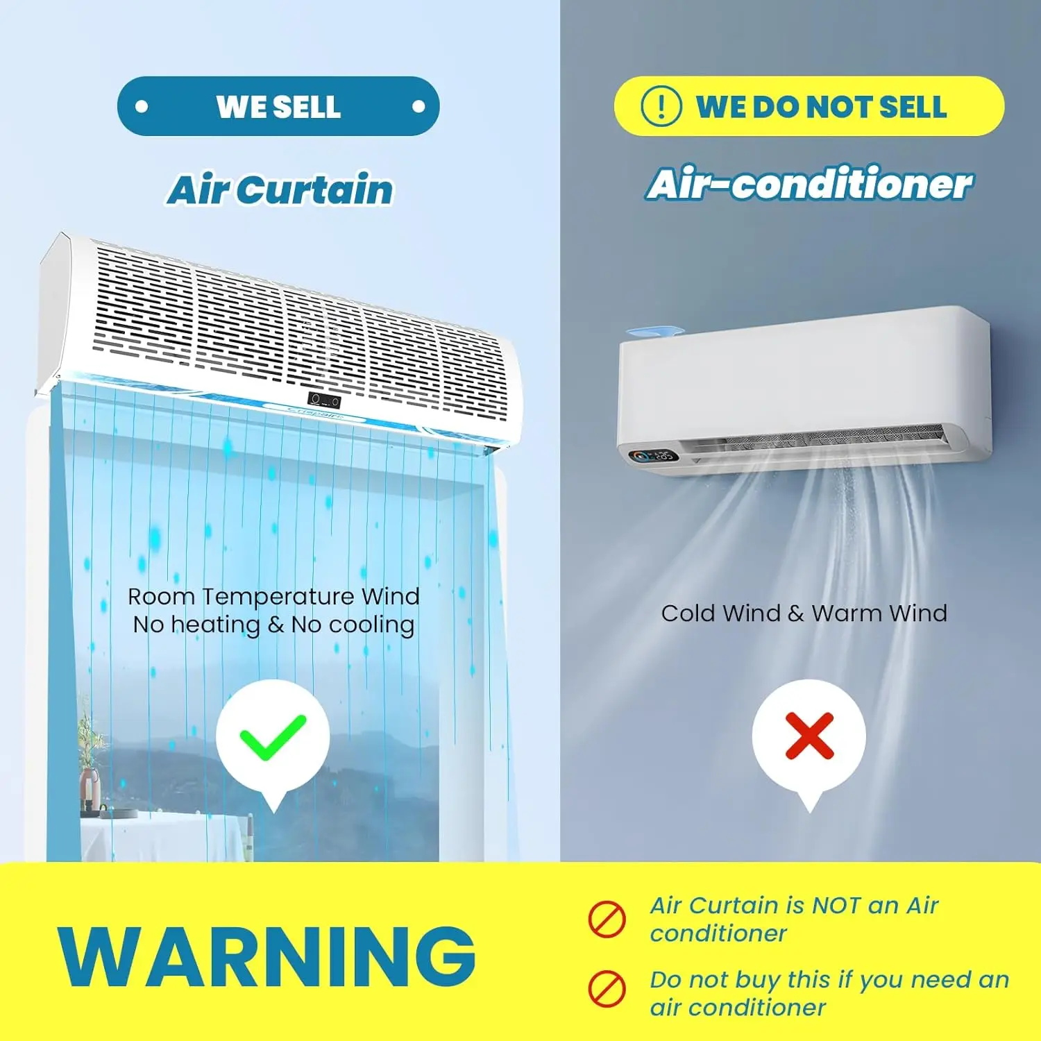 Joli de porte magnétique réglable à deux vitesses, rideau d'air 36 en effet, 1527CFM, 2559FPM, porte d'air injuste, ventilateur d'air intérieur commercial