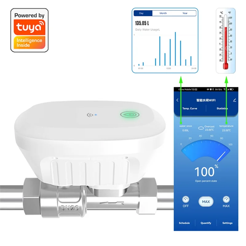 Tuya Smart Wifi Water Valve Water Meter Water Flow Rate Water Temperature Display Controller Smart APP Control-AS97