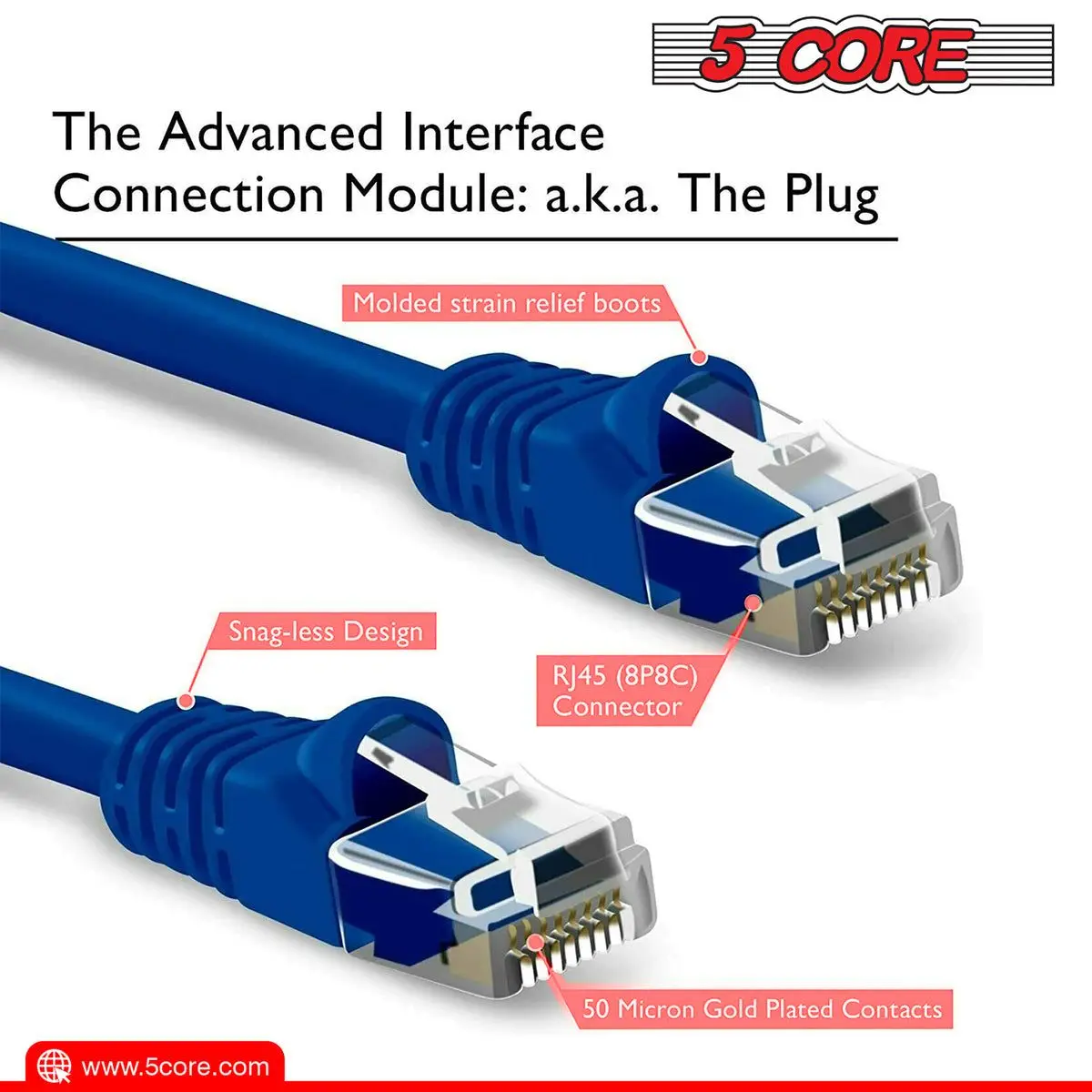 كابل إيثرنت 5 CORE بطول 10 أقدام Cat 6 سلك تصحيح إنترنت الكمبيوتر عالي السرعة WiFi RJ45 للاستخدام الداخلي والخارجي للألعاب - ET