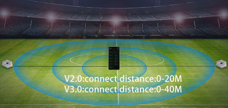 Pacote de equipamentos de entretenimento esportivo premium, lâmpada de treinamento de reação de 4 luzes para basquete, futebol, handebol, aplicativo de velocidade ágil