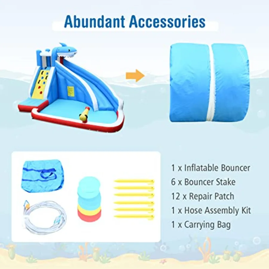 description