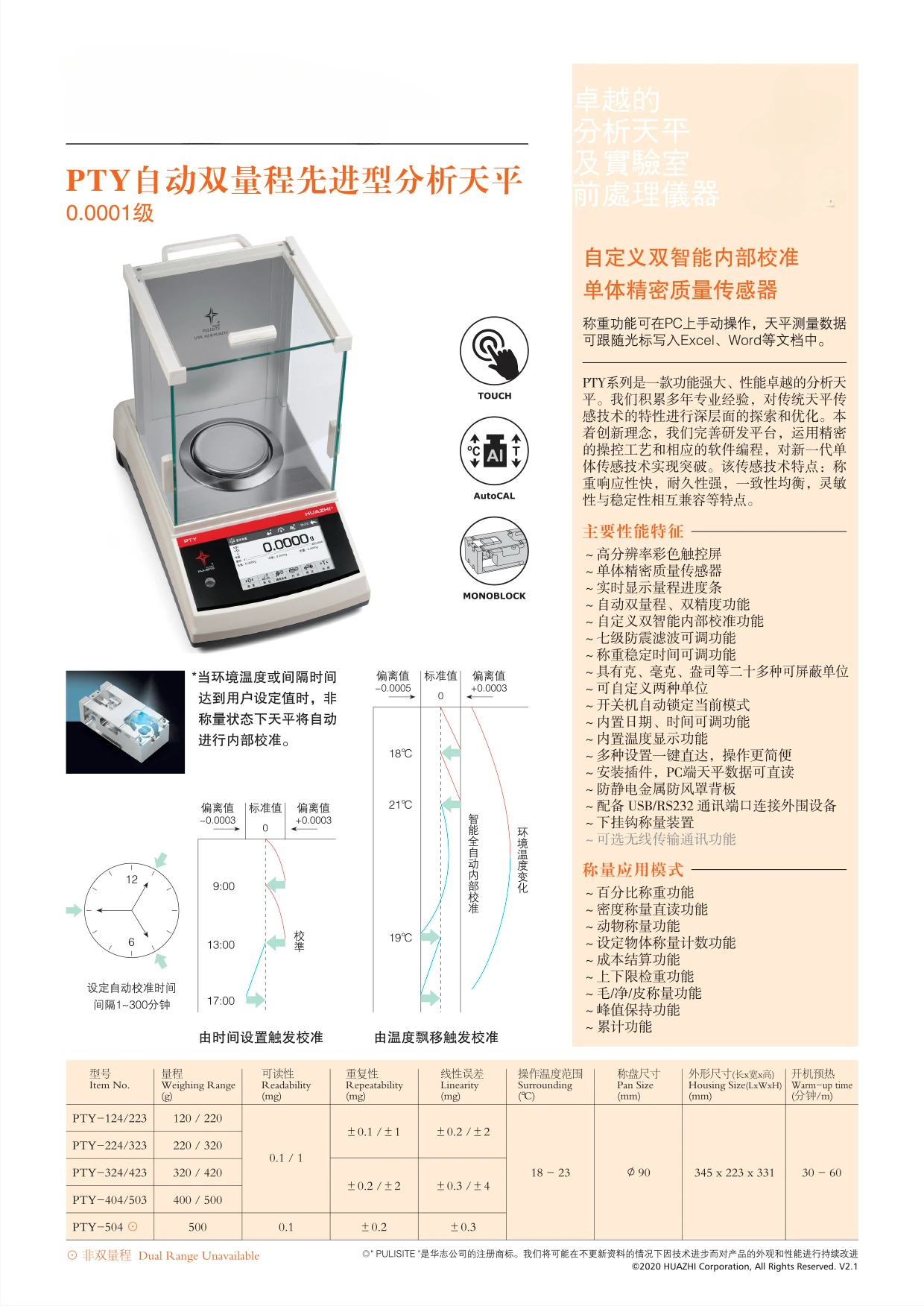 0.1 mg/10000 automatic temperature control internal calibration dual range analytical balance