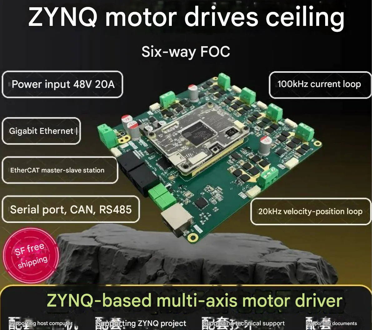 FPGA 6-axis FOC driver board with EtherCAT, CAN-FDM and Gigabit Ethernet