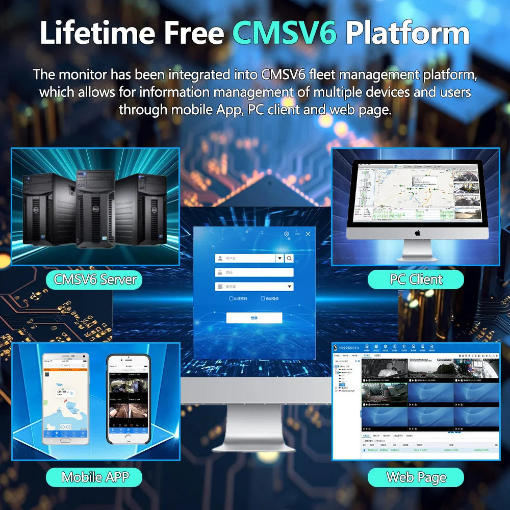 4-Kanal GPS 4G WiFi MDVR 10,1 Zoll IPS Touchscreen Fahrzeug DVR Monitor System BSD Loop Recording CMSV6 für LKW/Anhänger/Bus