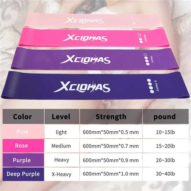 XC Resistance Bands 4/5/6 Levels Workout Exercises Elastic Fitness Training Yoga Loop Band Rubber Bands Yoga Fitness Equipment image 4
