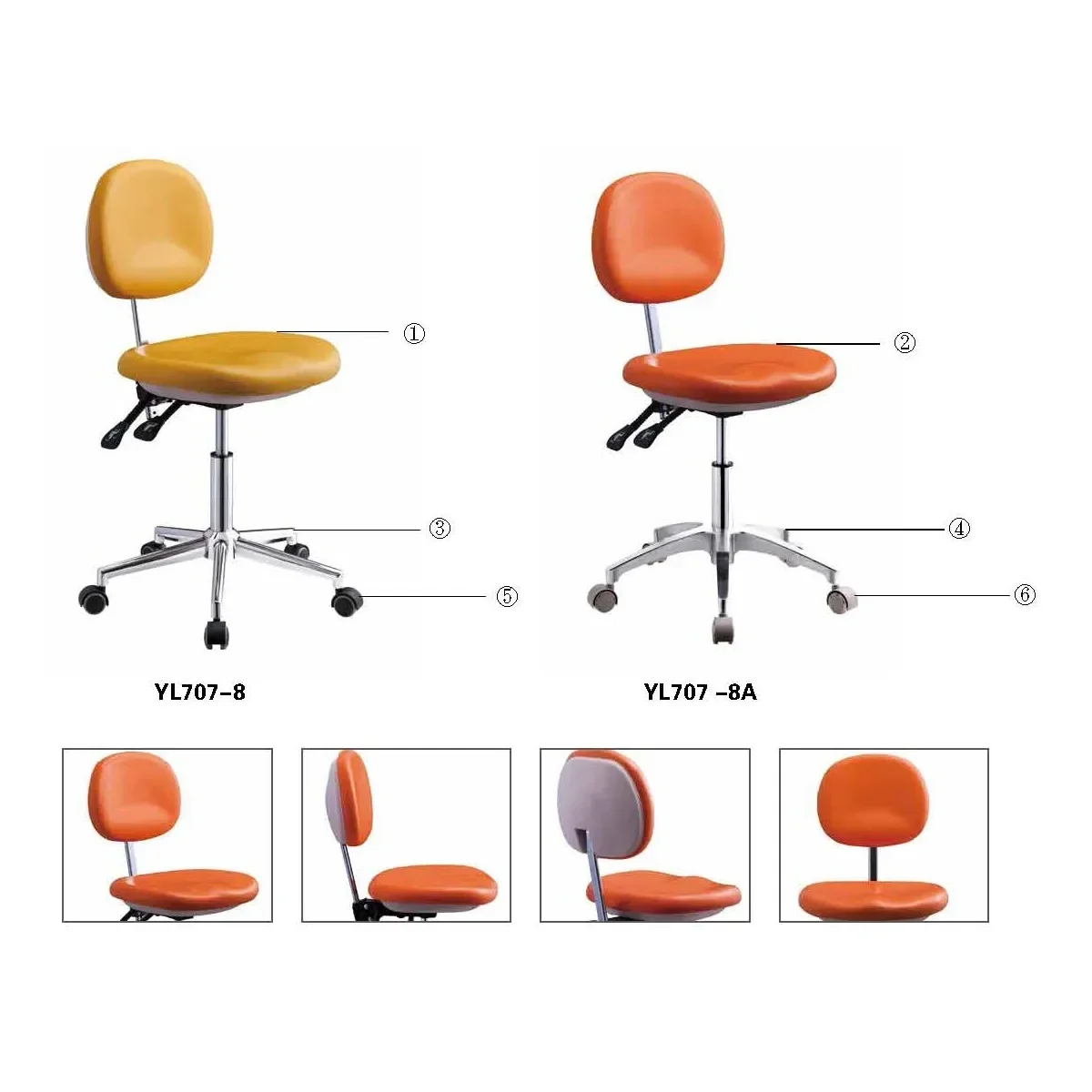 Hospital Medical Standing Doctor Nurse Stool for Clinic