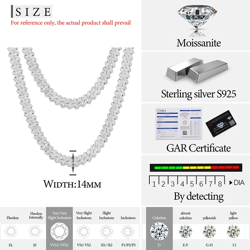 Pass Diamond Tester 14mm 925 Sterling Silver VVS Baguette Moissanite Iced Out Pill Shape Miami Cuban Link Chain Necklace...