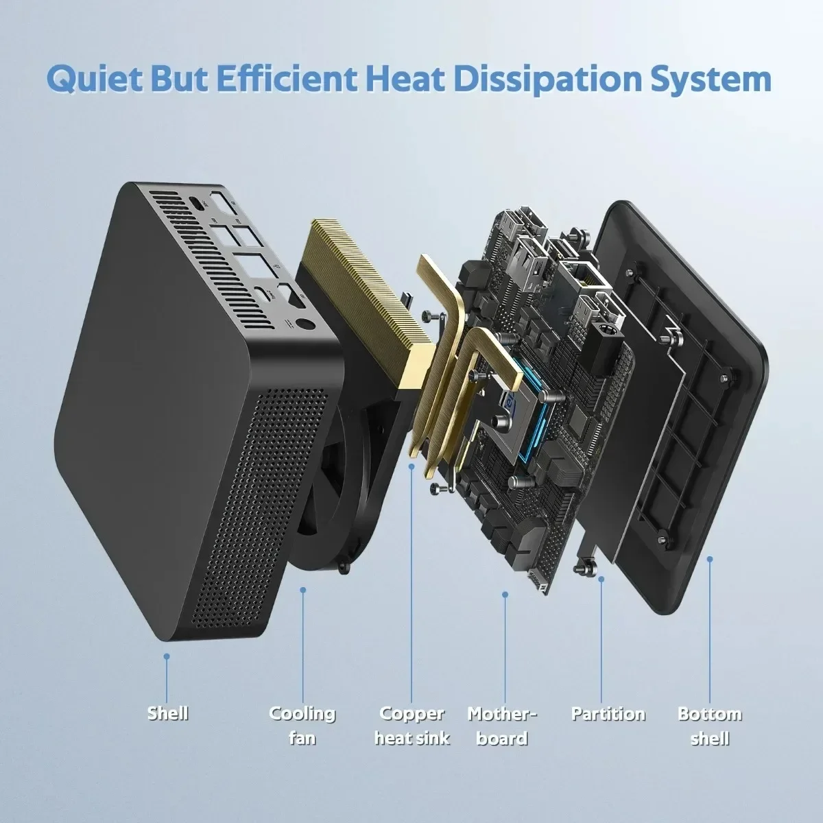 2025 Mini PC Intel Core i9 8950HK Windows 11 Pro Desktop Pc Gaming Computer 16GB DDR4 1TB 2TB SSD WiFi6 BT5.2 4K Portable Pc