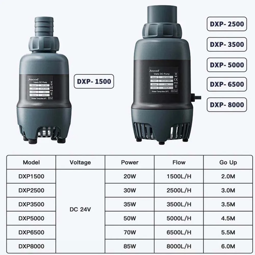 Jebao Modern Bluetooth Fish Poop Terminator Submersible Pump Silent Varile Frequency Inverter Suction Pump Outdoor Plastic Box
