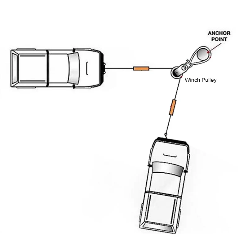 Cabrestante de bloque de arranque de alta resistencia, polea de recuperación de vehículos 4x4, ATV, UTV, SUV, capacidad de camión 8 T, 8 toneladas