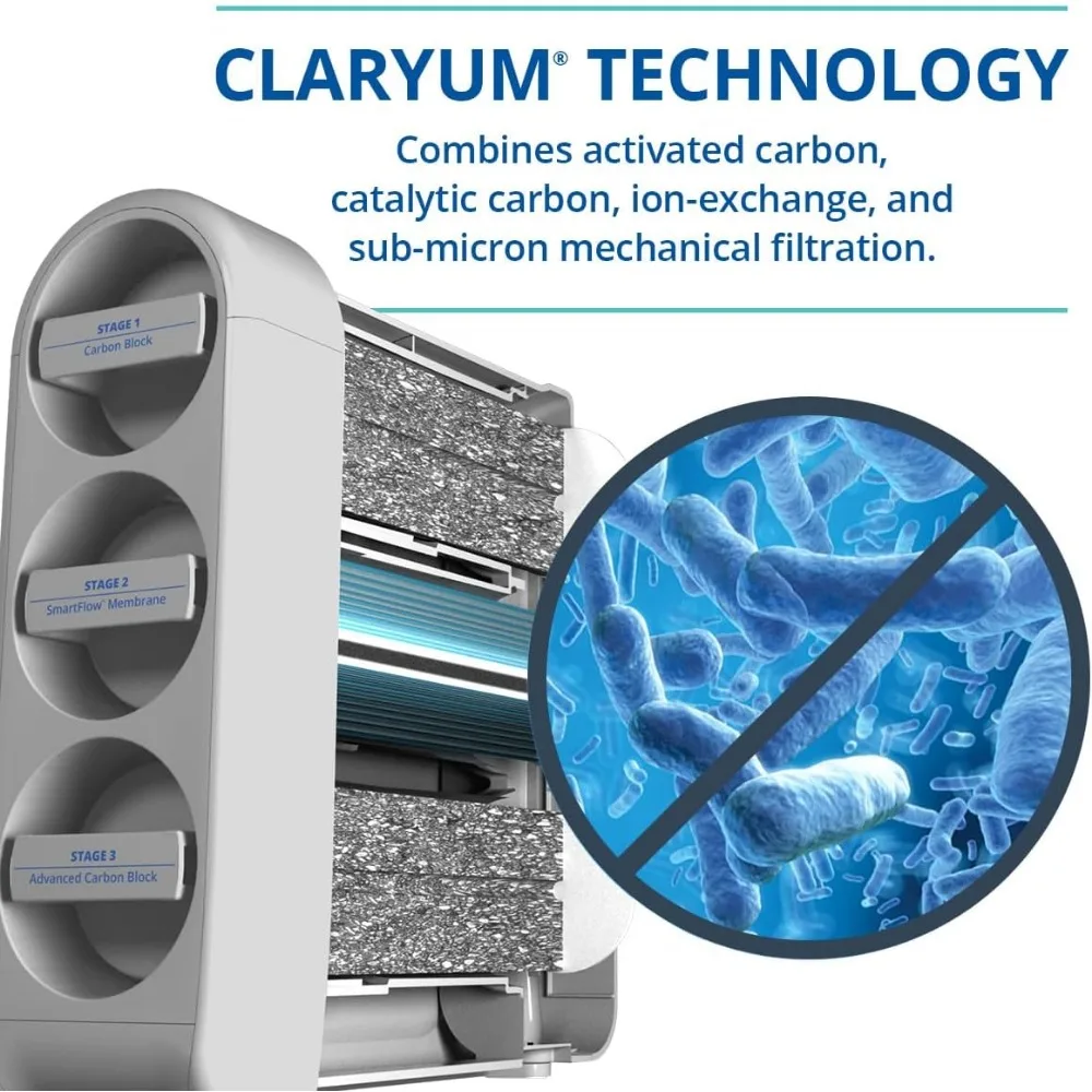 Aquasana Smartflow Omgekeerde Osmose Waterfiltersysteem-Hoog Rendement Onder Gootsteen Ro Verwijdert Tot 99.99% Van Fluoride
