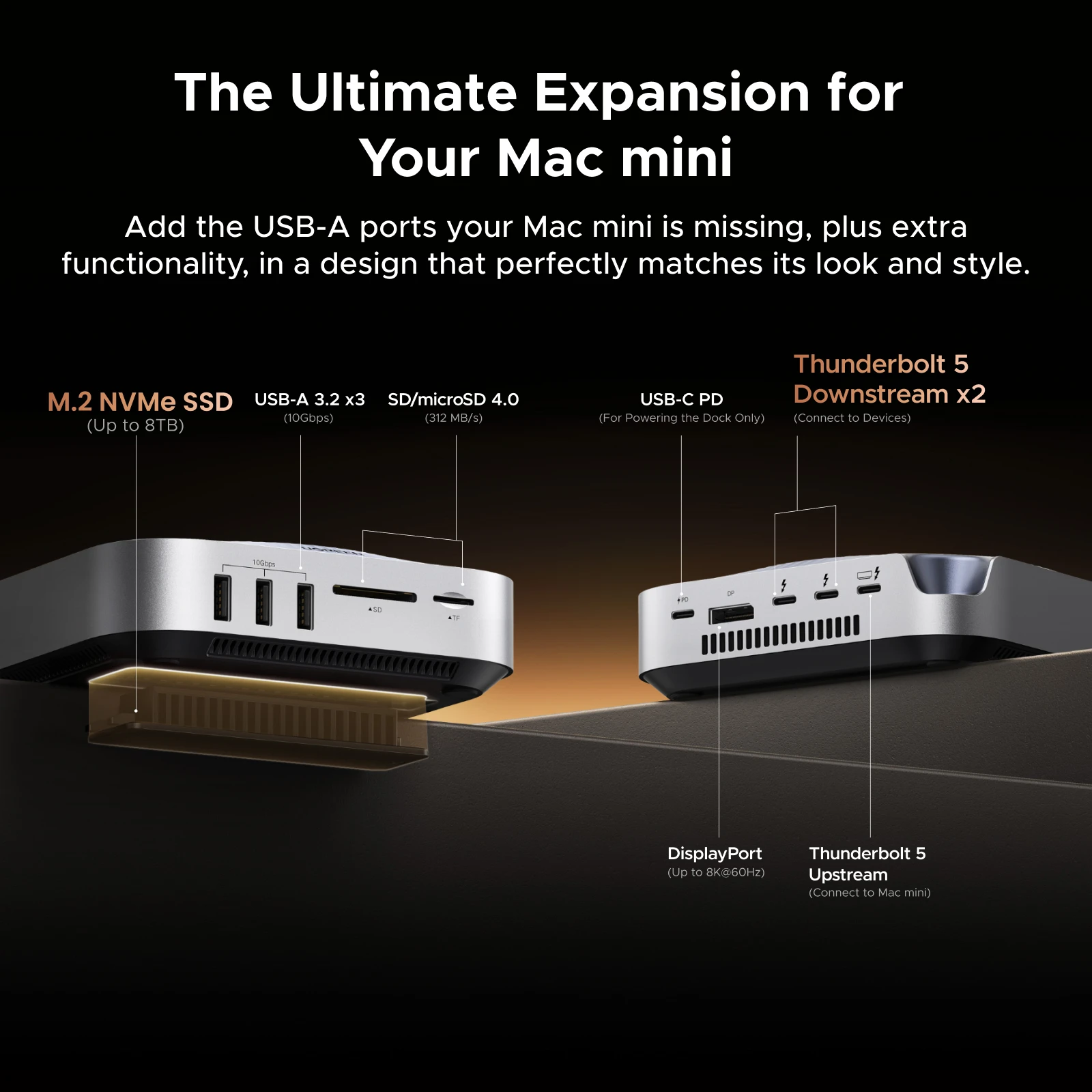 UGREEN Thunderbolt 5 120Gbps Mac Mini Docking Station M.2 NVMe SSD DP 8K60Hz SD4.0 USB-A 10Gbps for Mac Mini M4/M5 Pro/M6 HUB