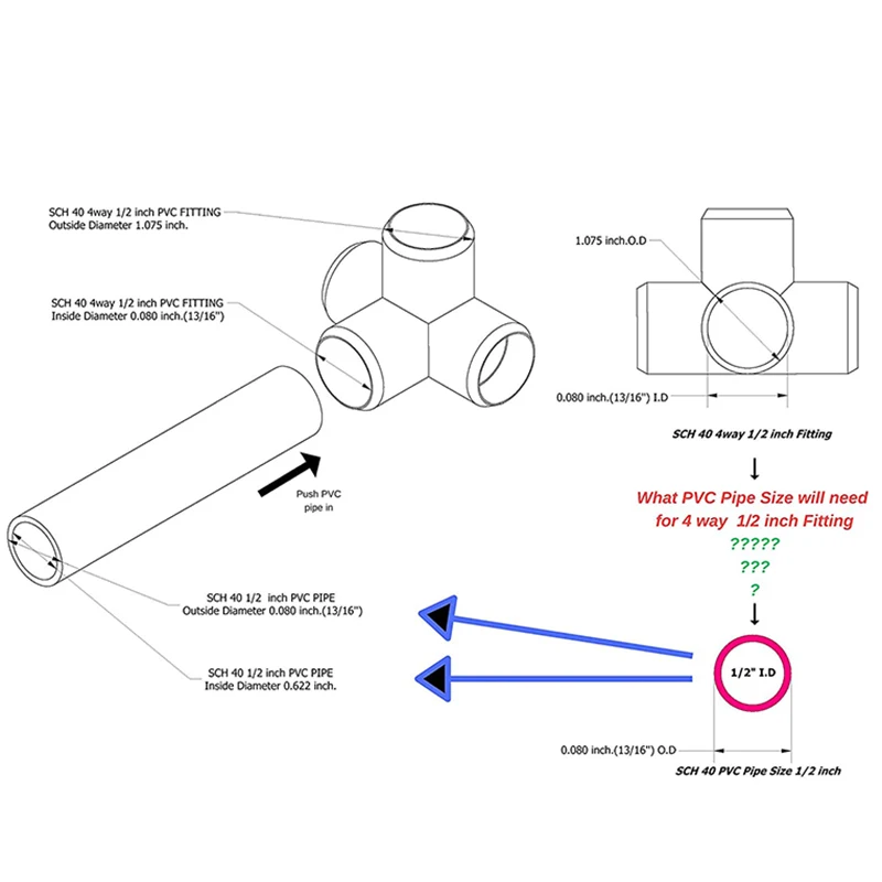 4Way 1/2 In Tee PVC Fitting Elbow - Build Heavy Duty PVC Furniture - PVC Half Inch Elbow Fittings [Pack Of 12]