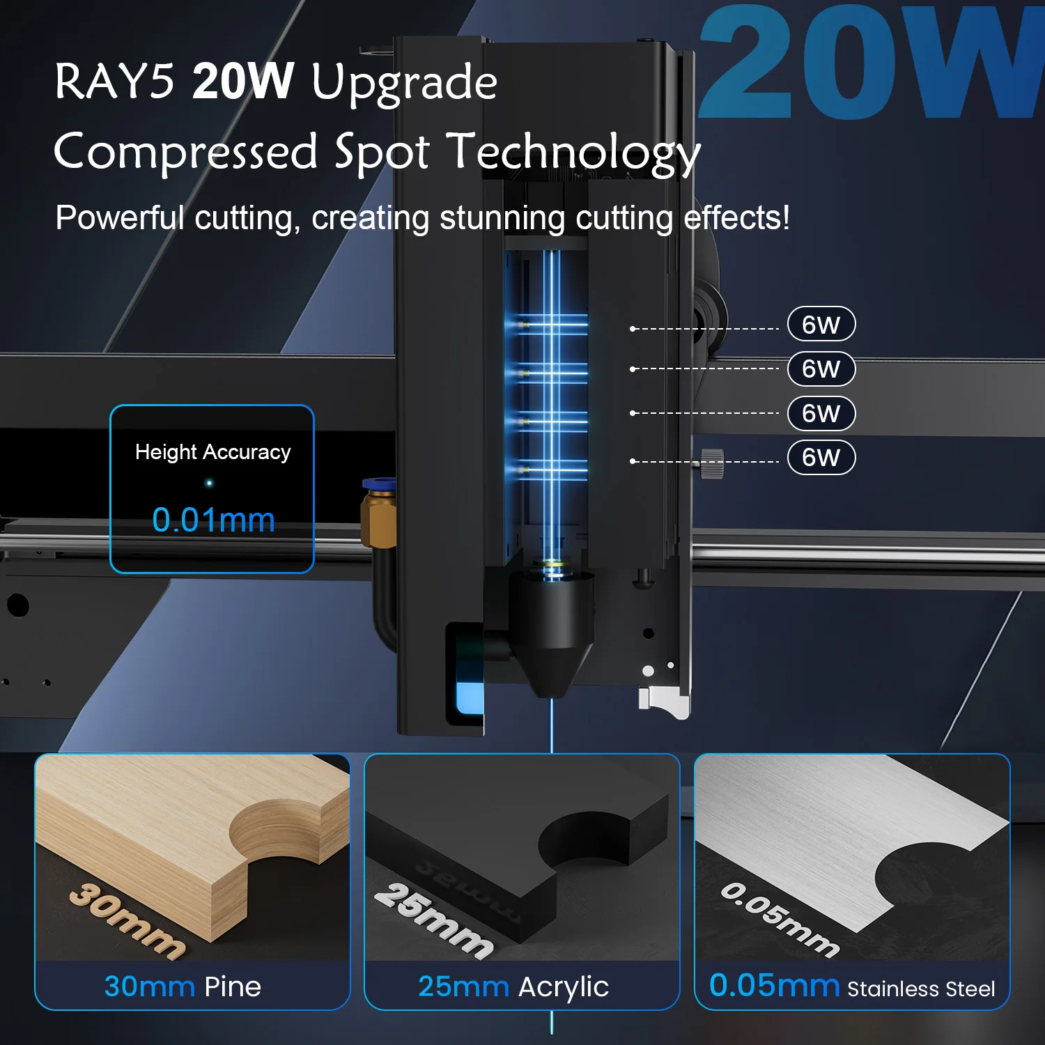 Longer RAY5 Upgraded 20W Laser Engraver Machine, Exclusive 3.5\