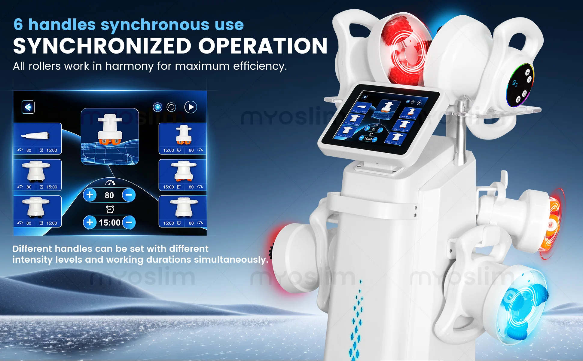 Professionelles 360-Grad-Roller-Körperformungssystem mit 6 Griffen, synchroner Massage, doppelter Rotationsrichtung und intelligentem OLED-Display – Detail 4