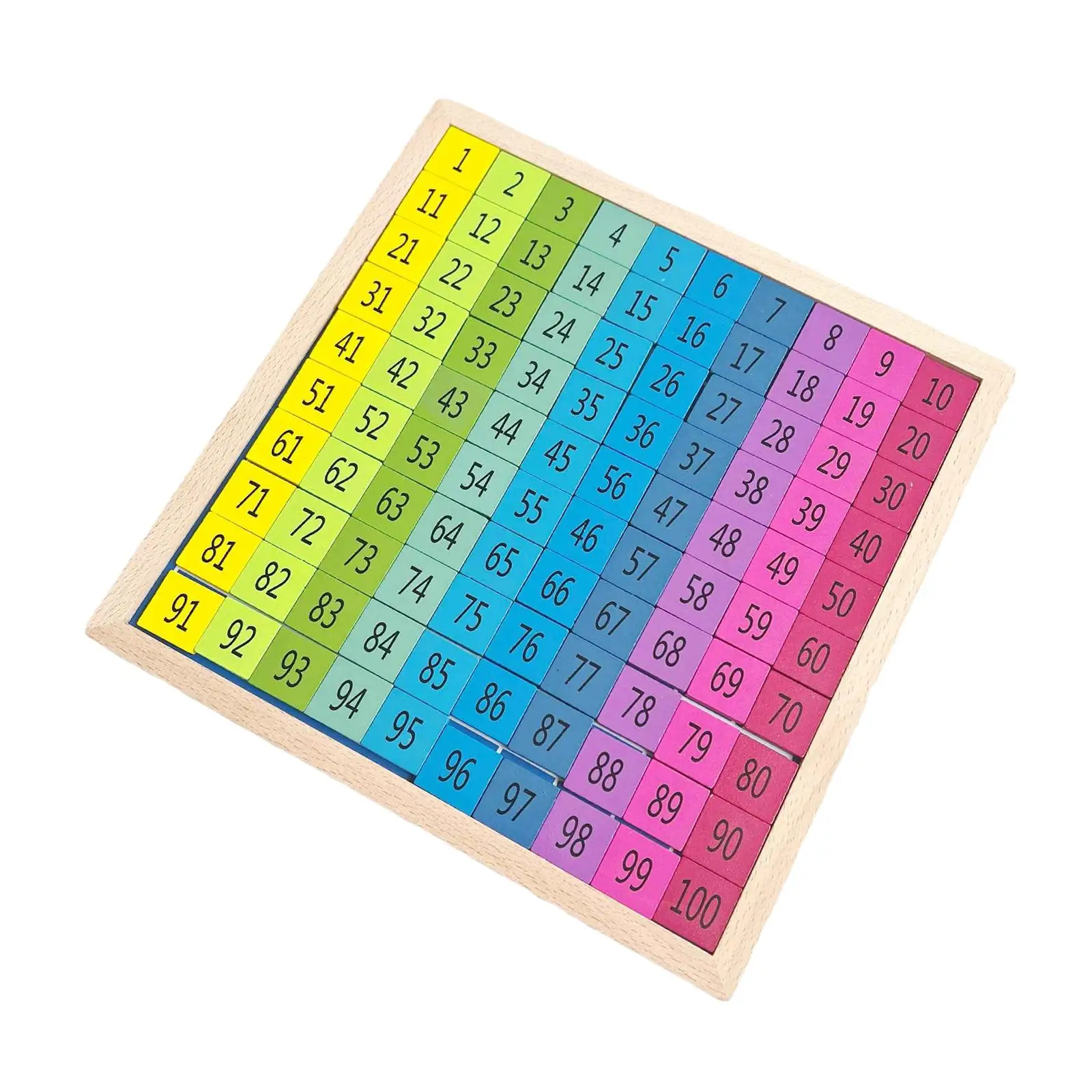 Math Learning 1-100 Number Board Learning Activities Maths Games for Classroom Beginners Kindergarten Birthday Gift Kids