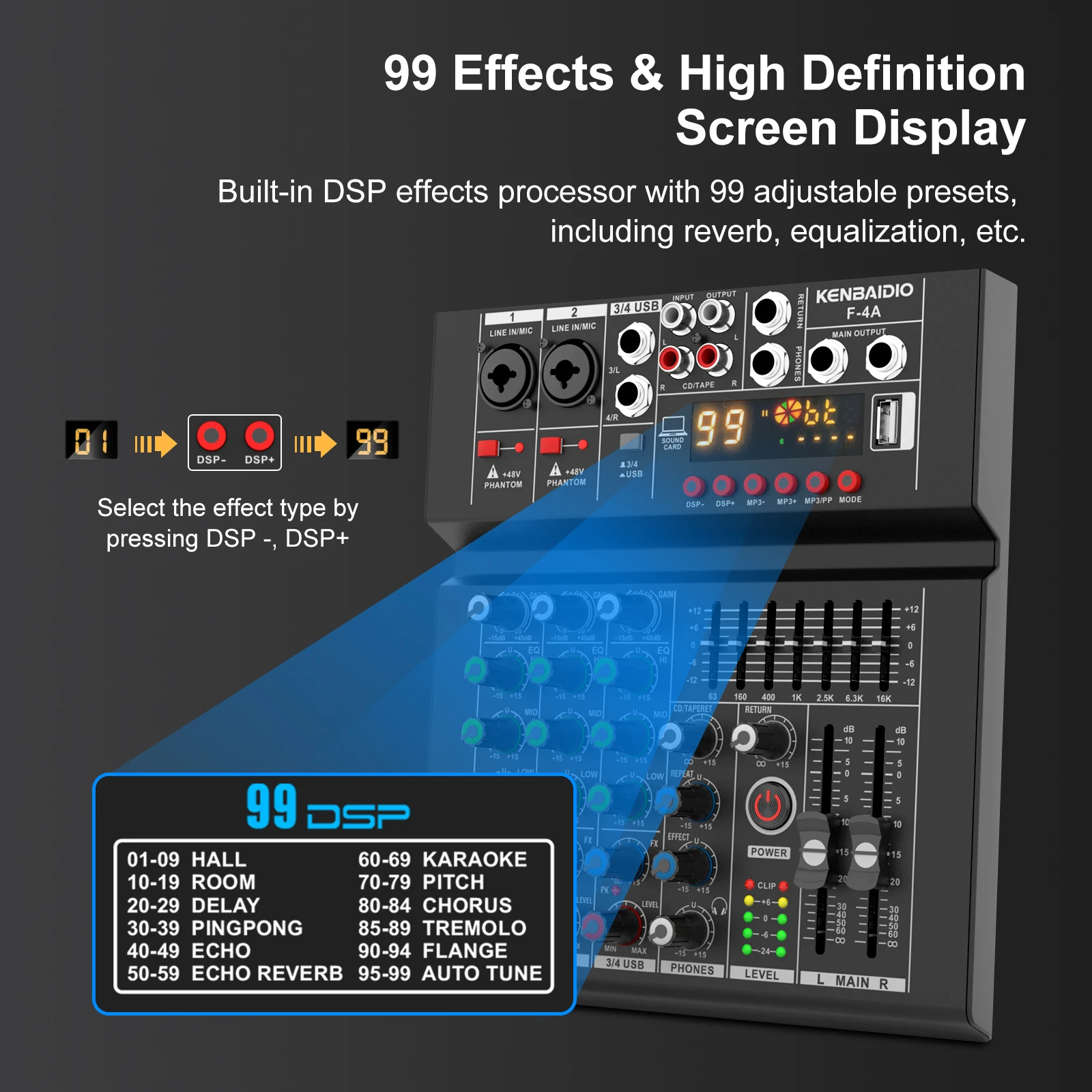KENBAIDIO 4 Channel Audio Mixer 99 DSP, 7-Band EQ, 48V Phantom Power, USB Bluetooth MP3 Input DJ Controller Mixing for Karaoke - view 5