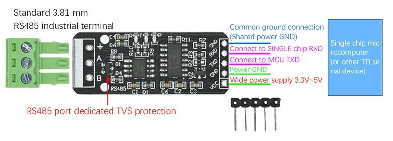 RS232 RS485 CAN zu TTL Pegelumsetzer Modul 3.3V 5V UART Serieller Port Transceiver Board für MCU Mikrocontroller Industrie – Detail 3