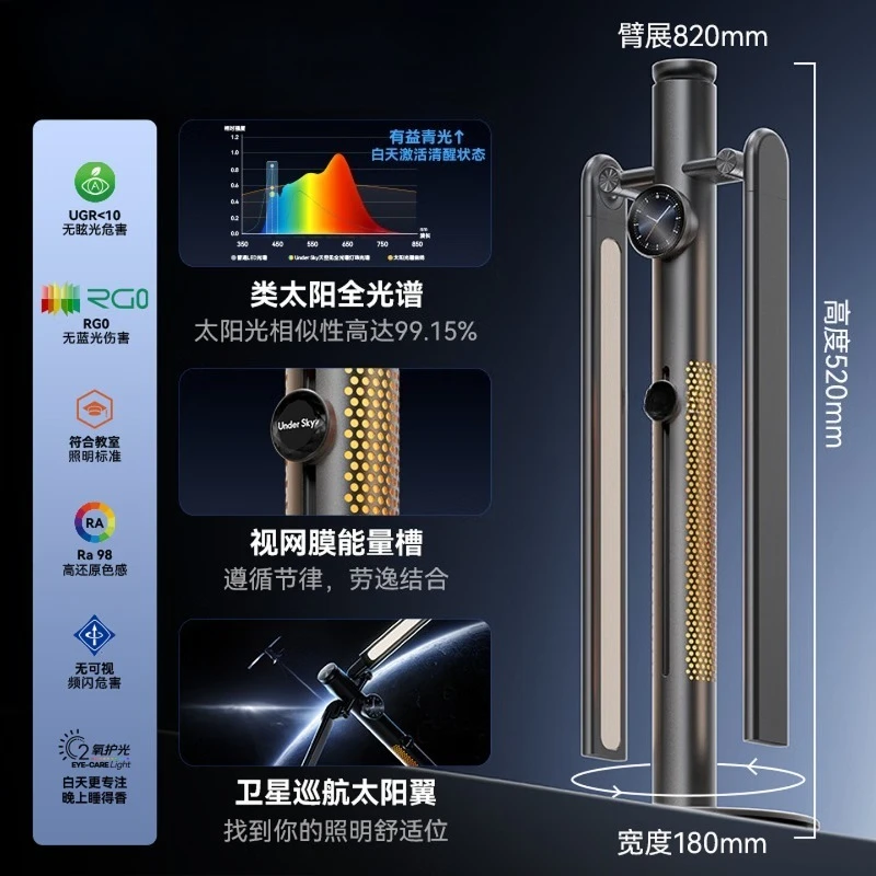See the sky precision angel eye protection lamp, full spectrum oxygen protection light