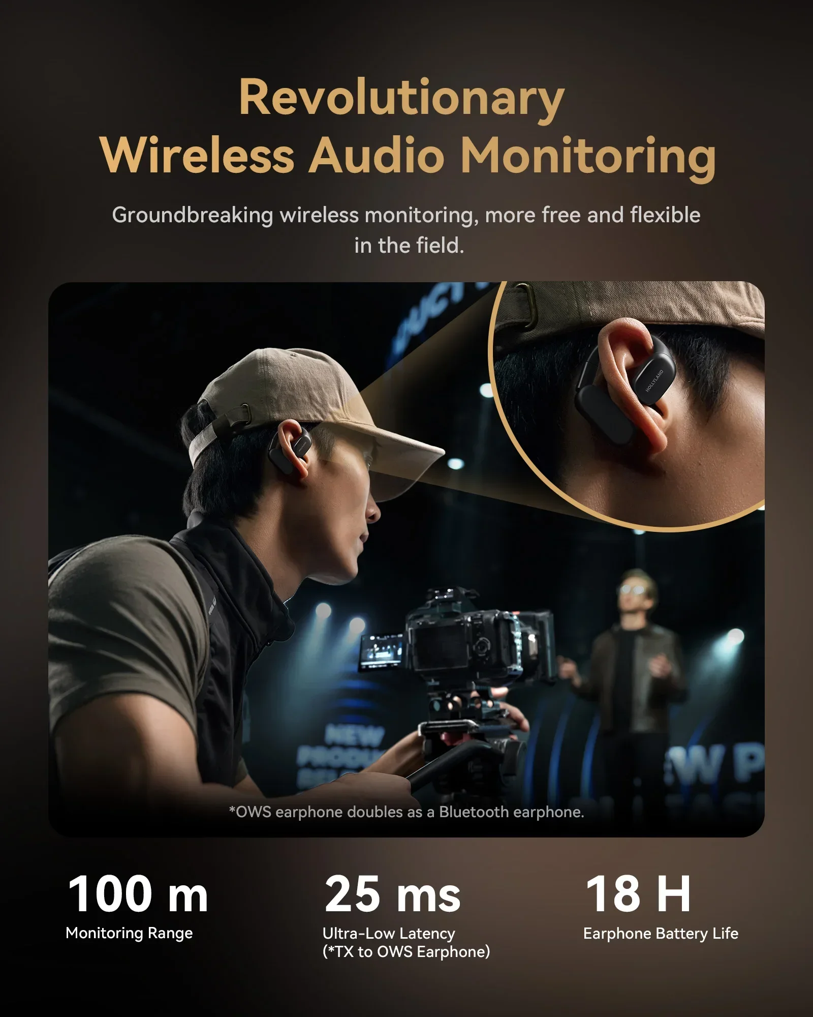 Hollyland LARK MAX 2 Wireless Microphone 32-bit Float Recording AI Noise Cancellation 340m