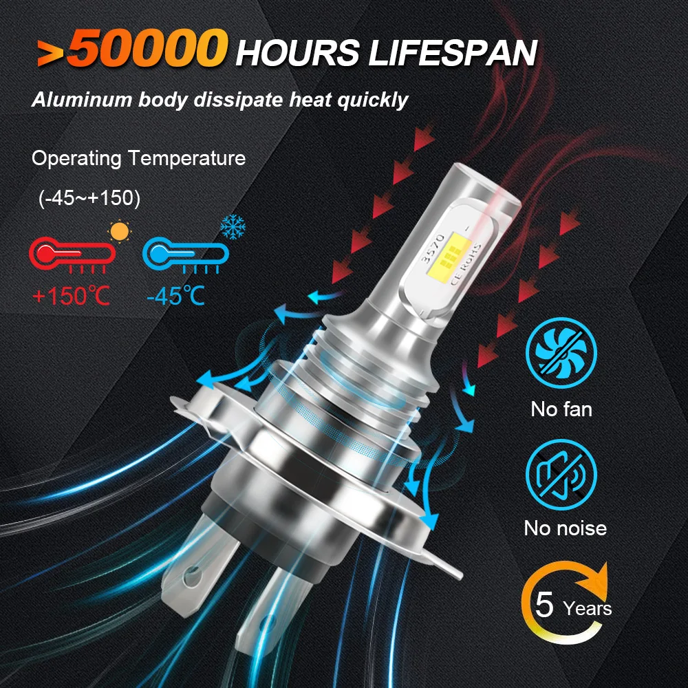 1 قطعة ل انتصار النمر اكسبلورر 1200 1215 XC-XRX 800XC الأبيض H4 9003 LED دراجة نارية المصباح لمبة مرحبا لو شعاع موتو ضوء