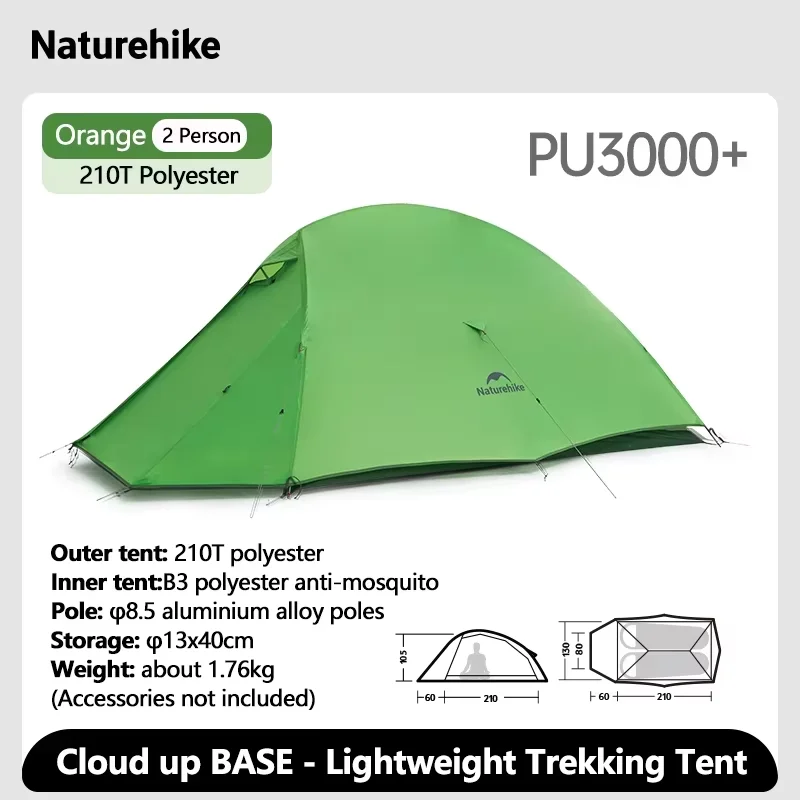 Base 2P Green