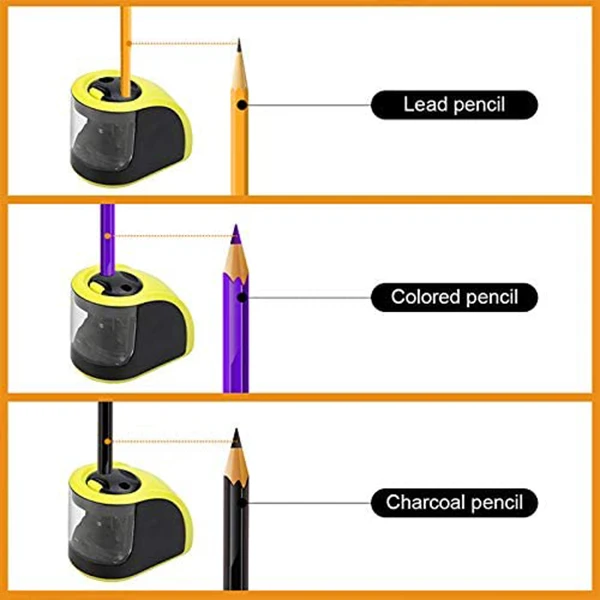 Sacapuntas con batería o USB, sacapuntas con contenedor, agujeros dobles para 6-12mm