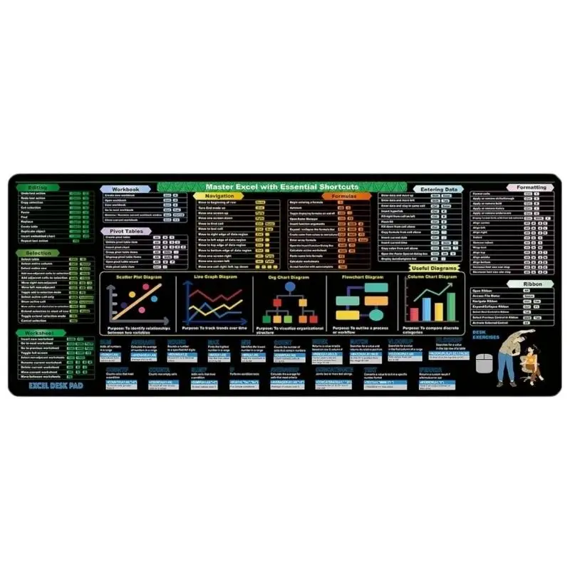 652F Large Excels Shortcut Reference Desk Mats NonSlip Rubber Base for Accountants Coders