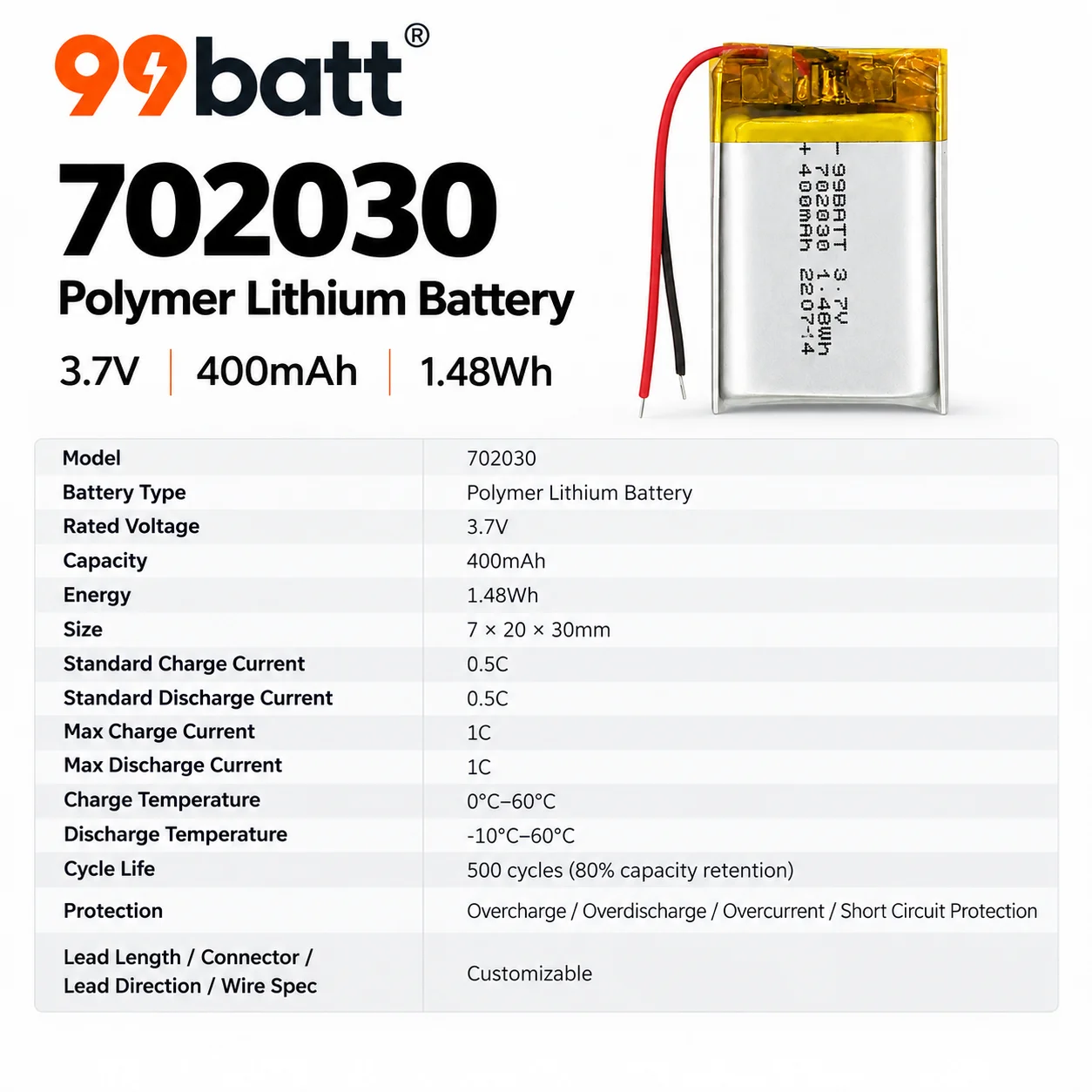 702030 3.7V 400mAh LiPo Battery Lithium Polymer Rechargeable Battery with PH2.0 Plug for GPS Smart Device Toy Electronics
