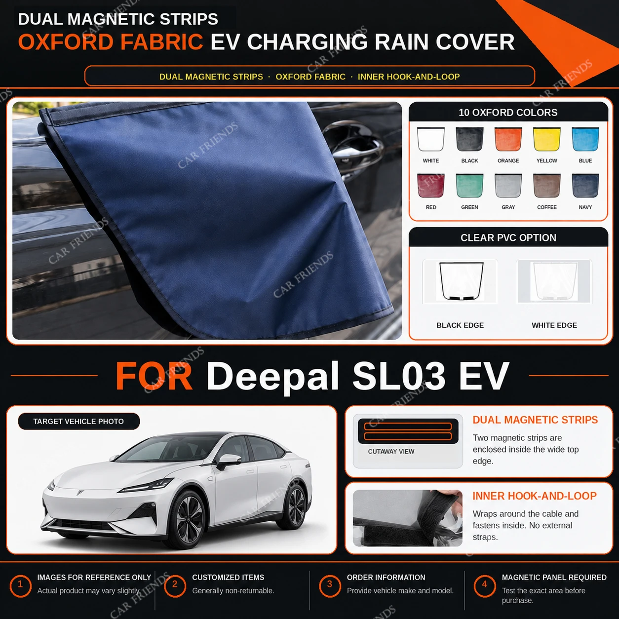 capa-de-chuva-para-porta-de-carregamento-de-veiculos-eletricos-deepal-sl03-em-tecido-oxford-com-tiras-magneticas-duplas-repelente-a-Agua-para-carregamento-externo