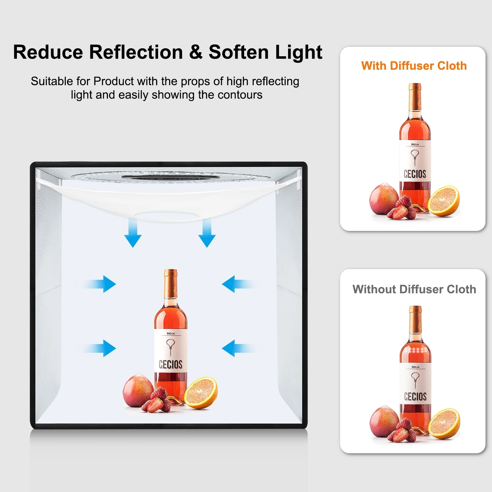 Puluz 40cm faltbare tragbare Rin glicht Schnell ladung Typ C USB-C Foto beleuchtung Studio Shooting Zelt Box mit 6xcolor Kulissen