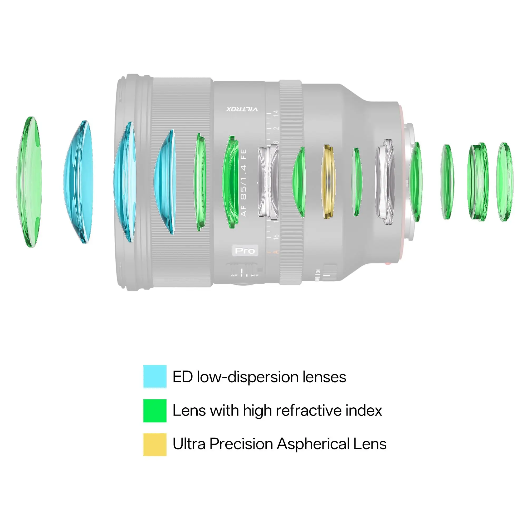 Amaran 300c 150c RGB a colori 2500K-7500K Studio LED Luce video Bowens Supporti Sidus Link App per la fotografia di Aputure